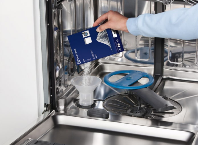 Как правильно пользоваться посудомоечной машиной?