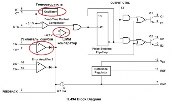
          Частотная коррекция в петле обратной связи ИИП на примере TL494
 


