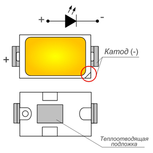 
          Виды, характеристики, маркировка SMD-светодиодов
 

