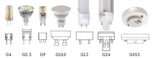 
          Как выбрать лампы и светильники для натяжных потолков
 

