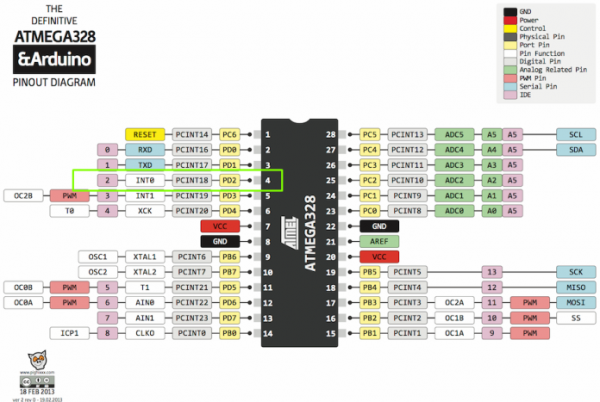 
          Дистанционное управление микроконтроллером: ИК-пульт, Arduino, ESP8266, 433 мГц
 

