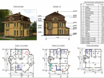 Особенности и планировки двухэтажных домов с эркером